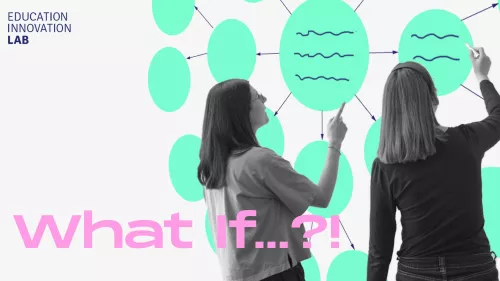 Zwei Personen stehen vor einer grafischen Darstellung eines "Futures Wheel" mit miteinander verbundenen grünen Kreisen. Eine Person zeigt, die andere schreibt in einen der Kreise. Links oben steht der Logo-Text „EDUCATION INNOVATION LAB“, unten im Bild ist ein großer pinker Schriftzug mit dem Namen der Installation „What If…?!“ (Was wäre, wenn...?!).